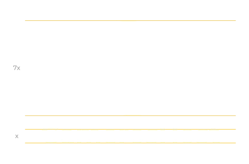 Justificación logo vertical GamerosHost